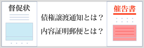 あけぼの債権回収から届く通知書